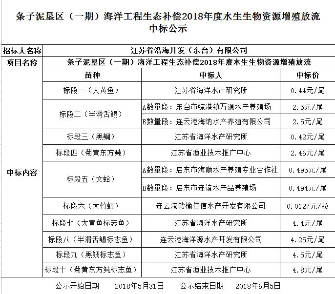 44158精准正20码