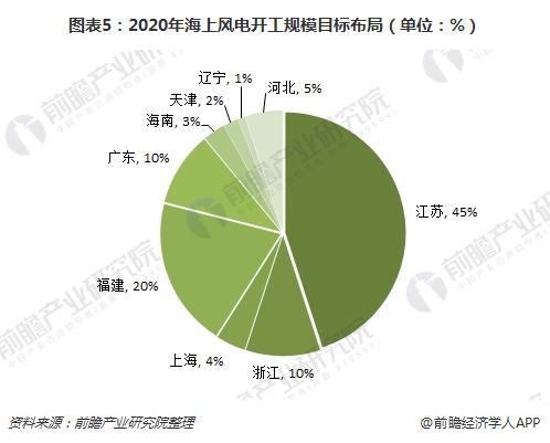 44158精准正20码