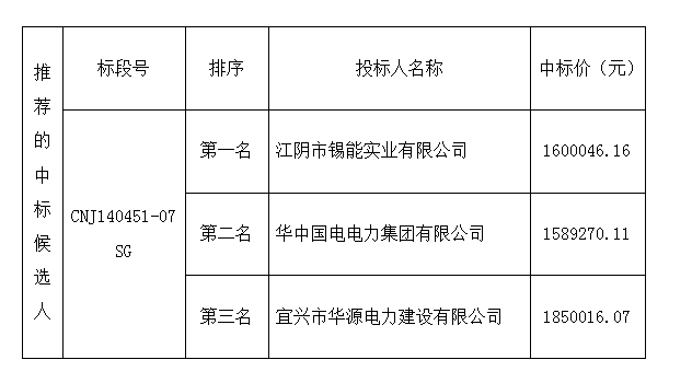 44158精准正20码